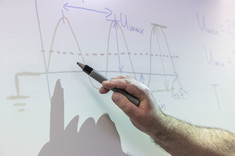Zbuduj swoją przyszłość na Politechnice Rzeszowskiej